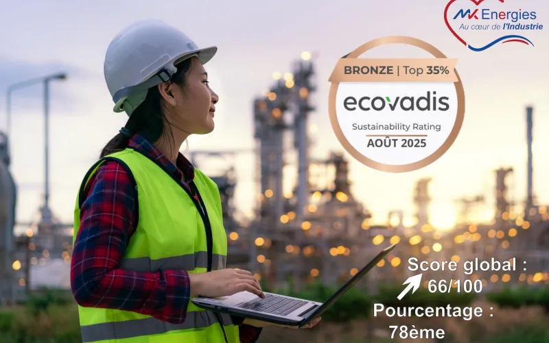 Renouvellement de notre certification RSE EcoVadis !